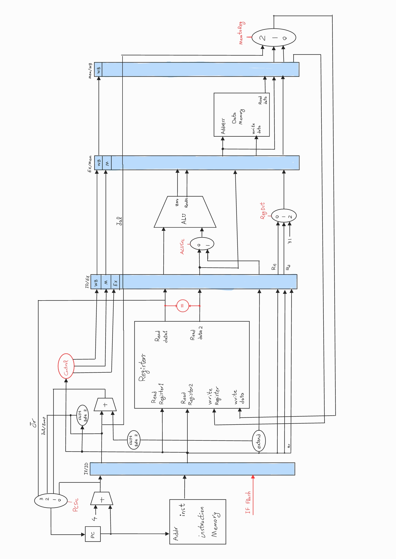CA4