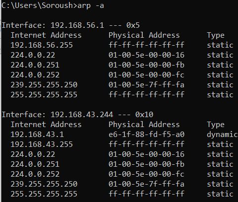 CompNet1